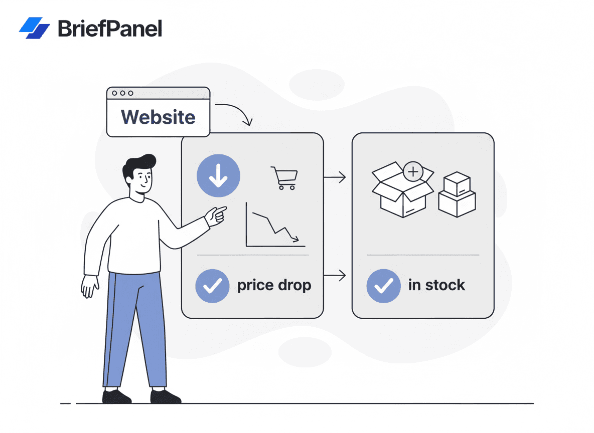 How to Track Price Drops and Stock Availability on Any Website